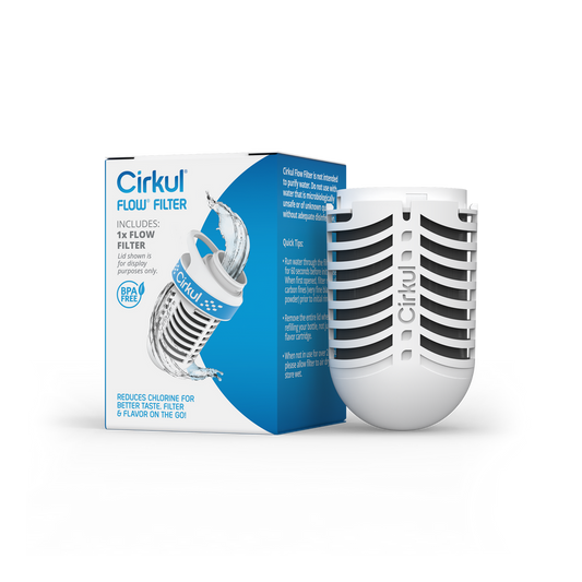 Flow Filter DLRO