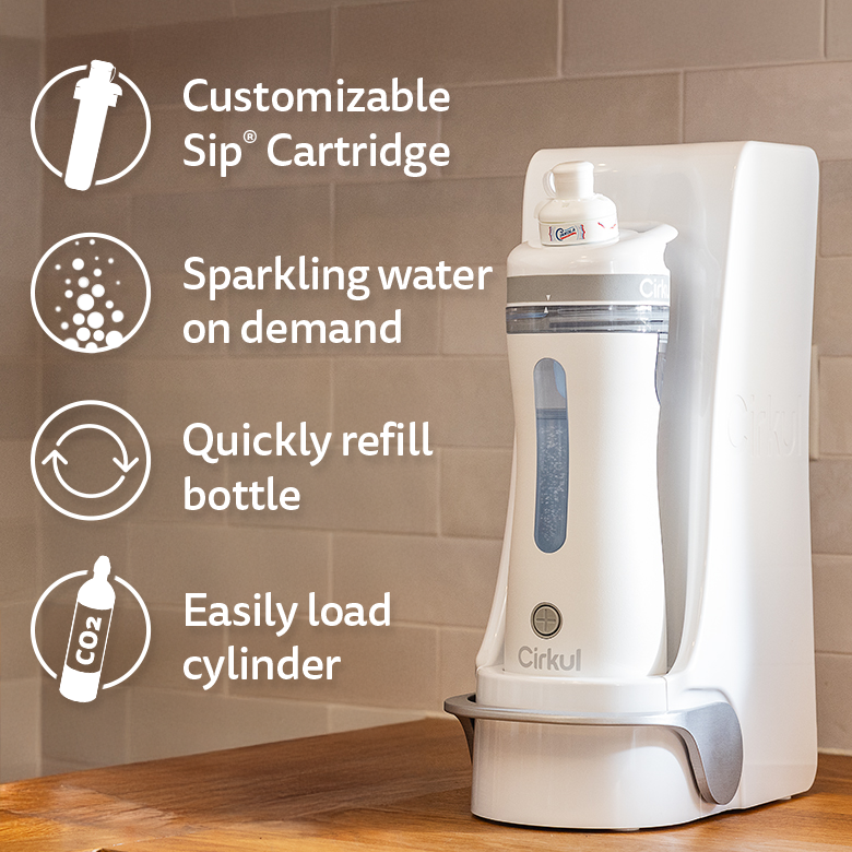 Plus™ Complete System GFD4