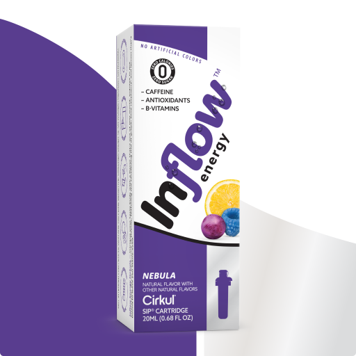 Inflow Energy Nebula IU1P